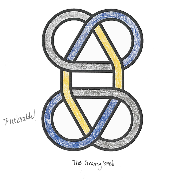 Granny Knot is tricolorable