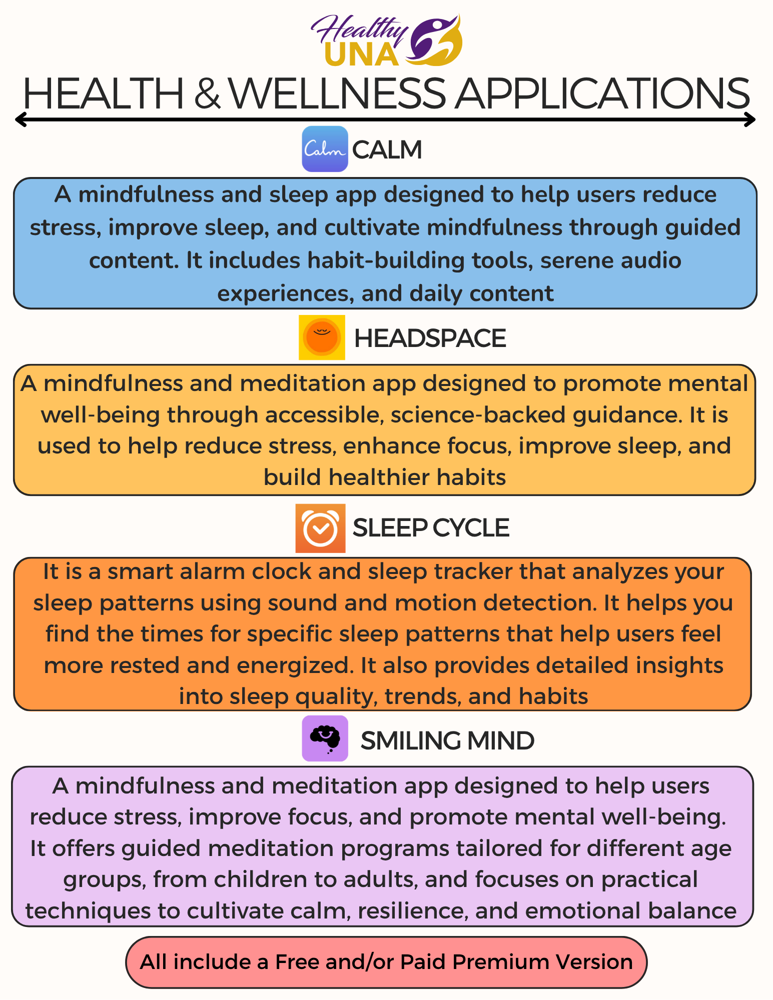 health-wellness-apps-final-1.png